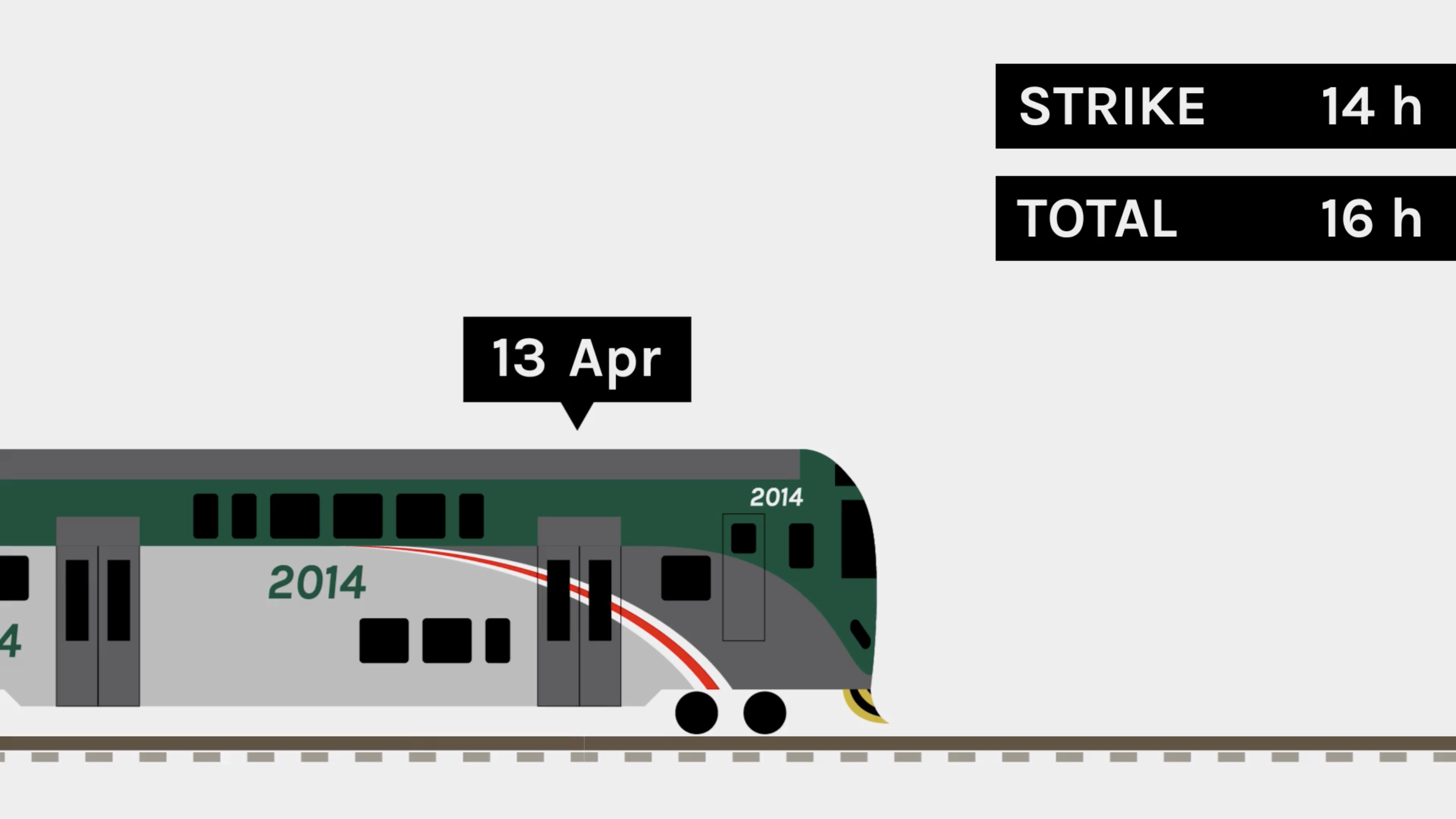 Featured image of the project An Annoying Year